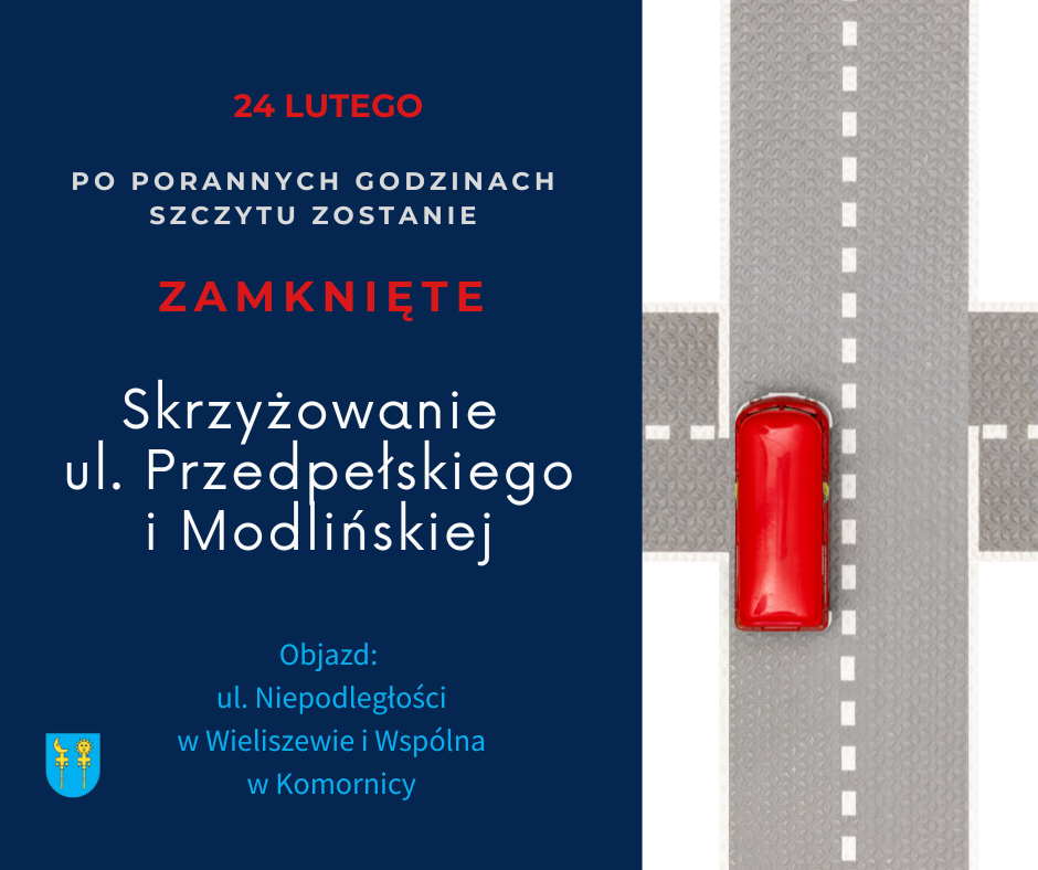 ZAMKNIĘCIE SKRZYŻOWANIA