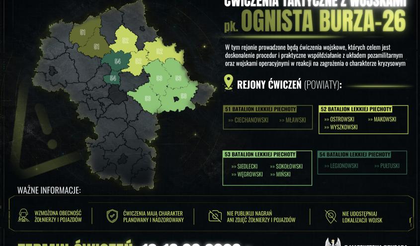 Ognista Burza- ćwiczenia grafika