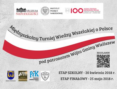 Turniej Wiedzy Wszelakiej o Polsce