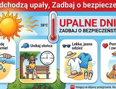 Upalne dni